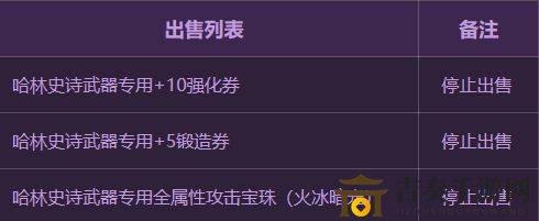 DNF100級傳說裝備獲得方式變化詳細介紹 新版本100級傳說裝備獲得方法介紹