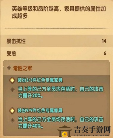 《劍與遠征》三眼奧登家具，入手是否劃算？