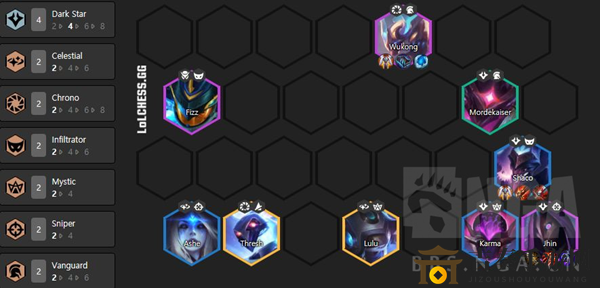 云頂之弈10.12陣容排名 10.12最強(qiáng)陣容一覽