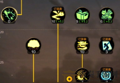 DNF手游魔道學(xué)者怎么加點(diǎn) DNF手游魔道學(xué)者刷圖加點(diǎn)推薦