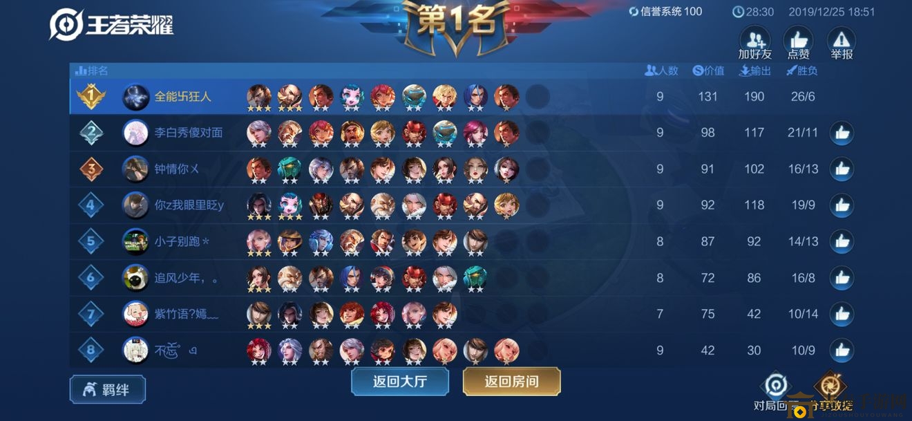 王者模擬戰(zhàn)王者局最強陣容推薦 強勢上分陣容玩法及搭配分析