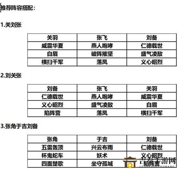 三國(guó)志戰(zhàn)略版S2賽季劉備陣容推薦 劉備戰(zhàn)法講解