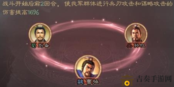 三國(guó)志戰(zhàn)略版S2賽季劉備陣容推薦 劉備戰(zhàn)法講解