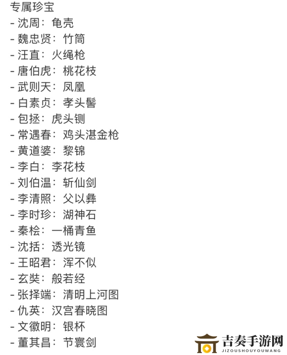 江南百景圖天級(jí)珍寶揭秘，獨(dú)家珍寶藏品匯編